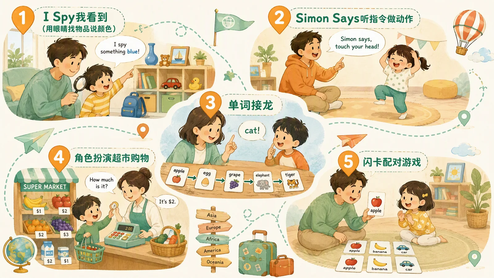 亲子英语游戏——I Spy、Simon Says等5个游戏